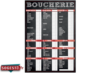 Panneau de tarifs boucherie TONIO
