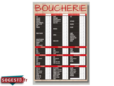 Panneau de tarifs boucherie TERROIR