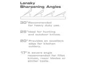 Kit d'aiguisage LANSKY « NATURAL ARKANSAS » 3 pierres avec système d'affûtage à angle contrôlé